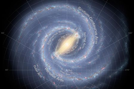 The Milky Way