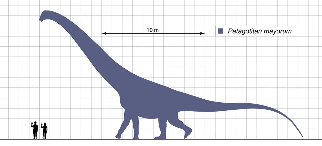 The Top Ten Dinosaur Discoveries of 2022, Science