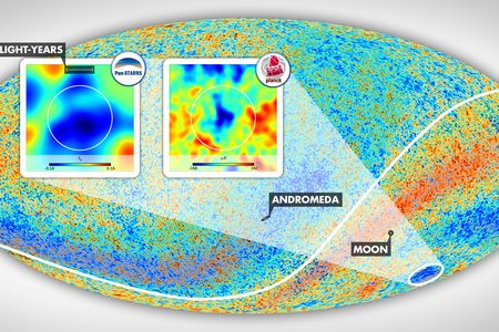 Both Pan-STARRS1 and Planck observed a mysterious cold spot in the universe.
