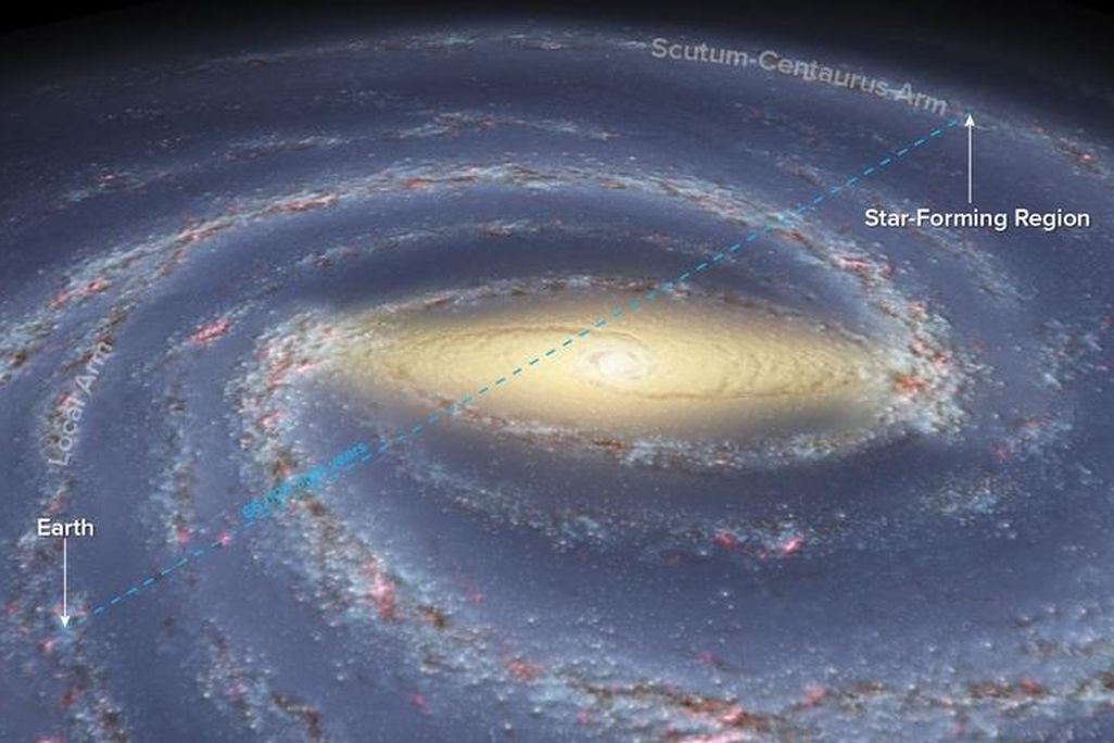 Far Side of the Galaxy