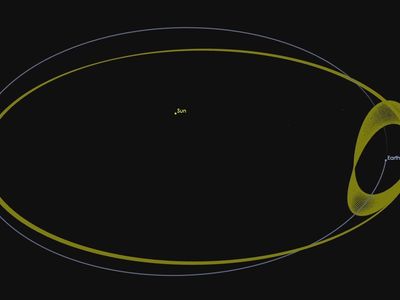 An illustration of asteroid 2016 HO3's orbit.