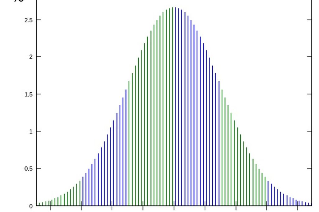 20120710045005IQ_curve_alessio-damato.jpg