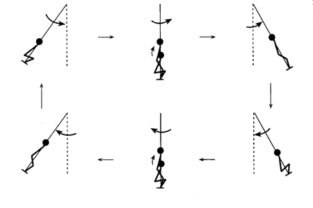 Strategy for pumping while seated.