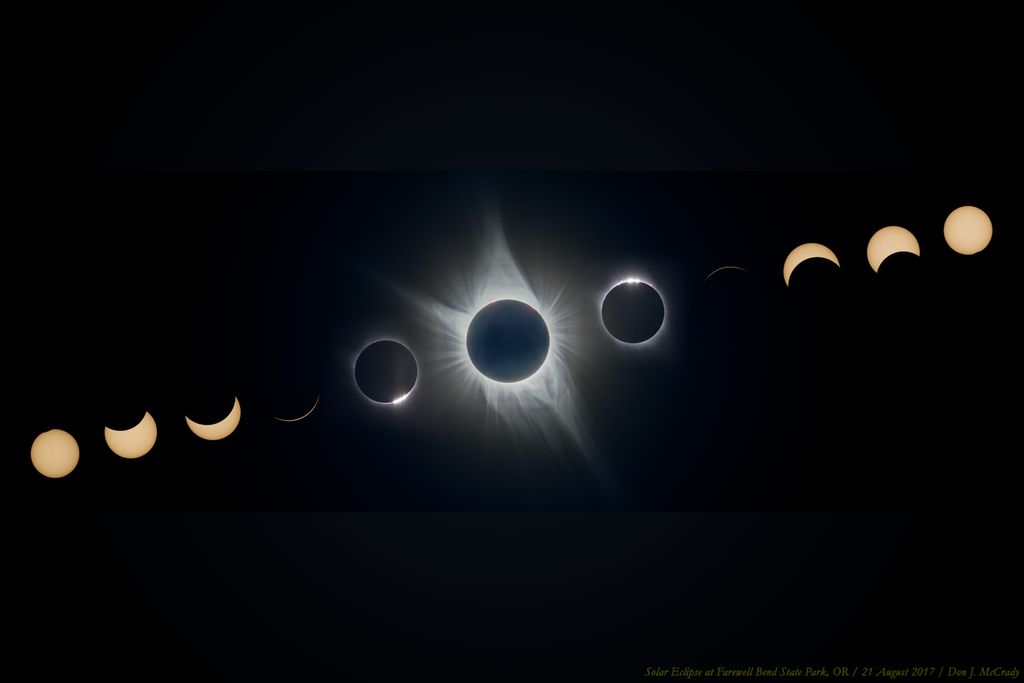 phases of a total solar eclipse, with totality and the corona in the middle