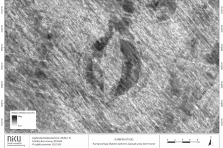 In 2018, researchers used ground-penetrating radar to locate the remains of the Gjellestad Viking ship.