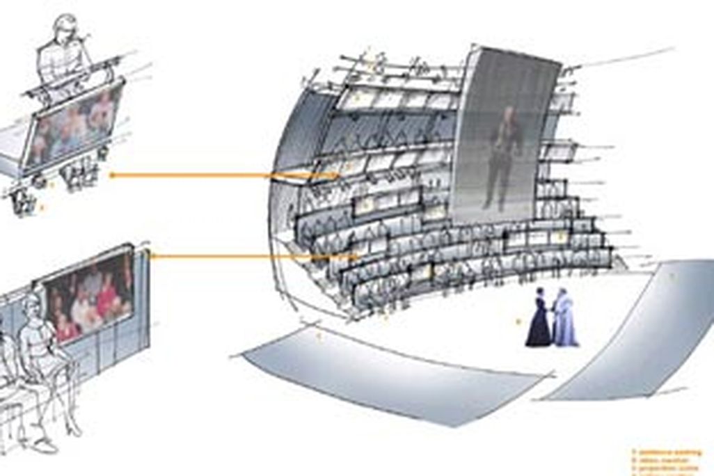 virtual globe performance
