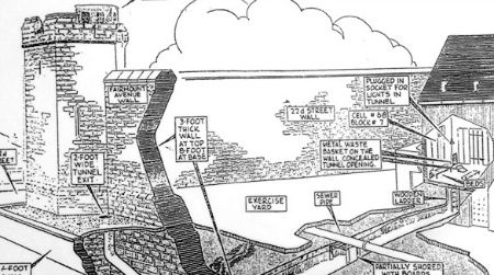 “How 12 convicts escaped by tunnel from Eastern Penitentiary,” Diagram of the Tunnel published in the Philadelphia Inquirer, April 3, 1945