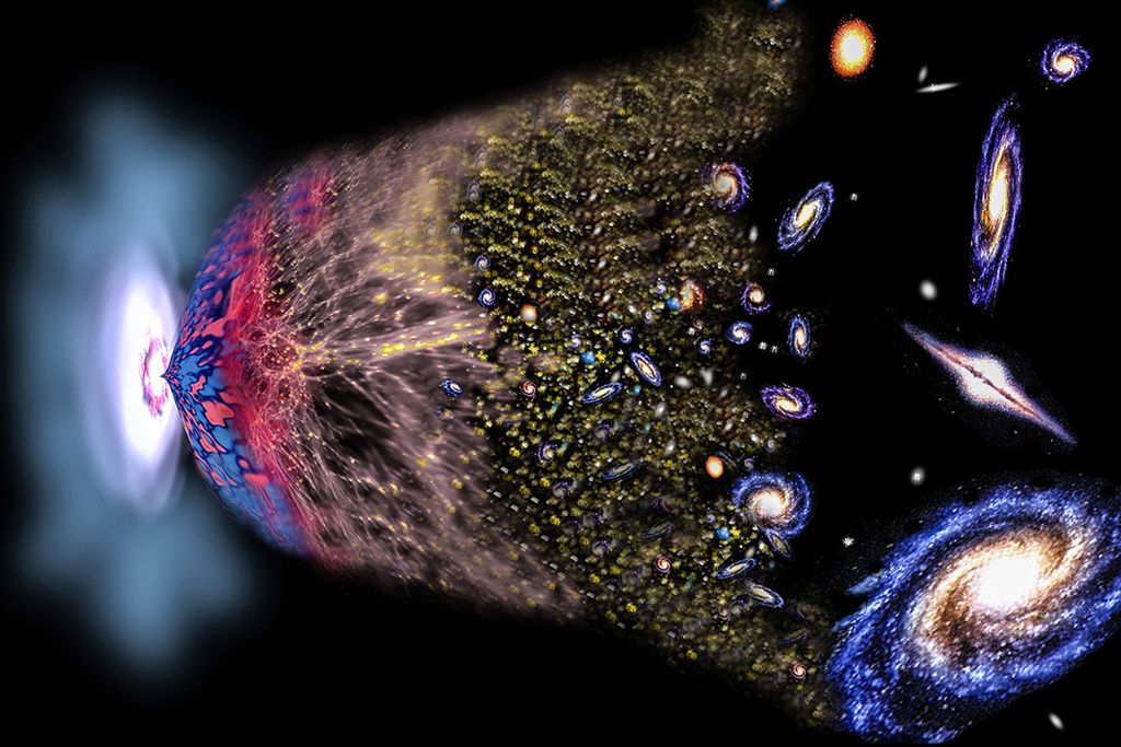 Big Bang