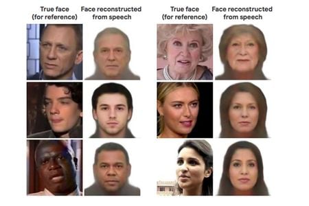 Speech2Face has its limitations, including a gender bias that led it to associate higher-pitched voices with women and lower-pitched ones with men