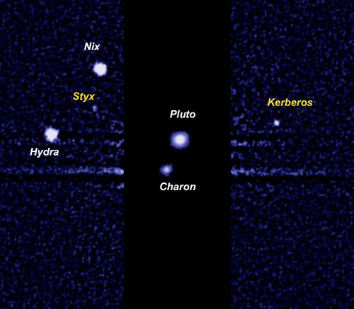 Weird Orbital Behaviors Offer Clues to the Origins of Pluto's Moons