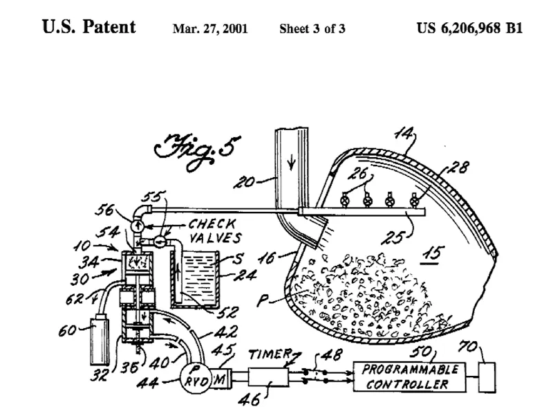 The Patents and Trademarks Behind Jelly Beans