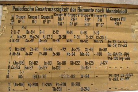 The chart was hidden amongst a trove of rolled-up papers in the school's chemistry building