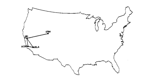 The development of ARPANET
