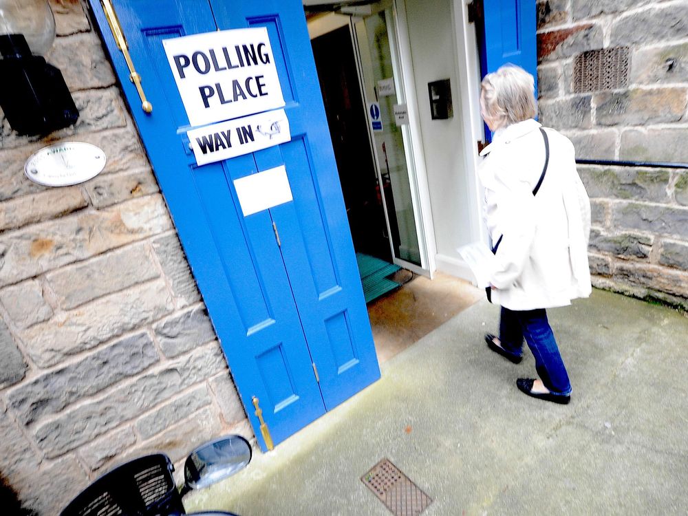 Scotland Voting