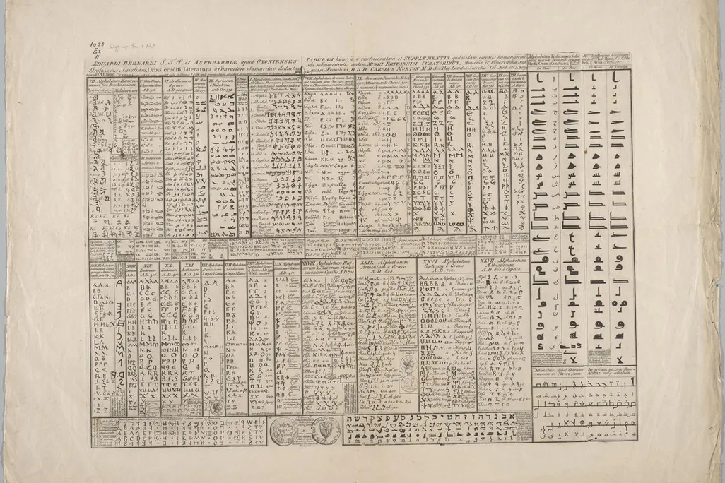 Edward Bernard's "Orbis eruditi", comparing all known alphabets as of 1689