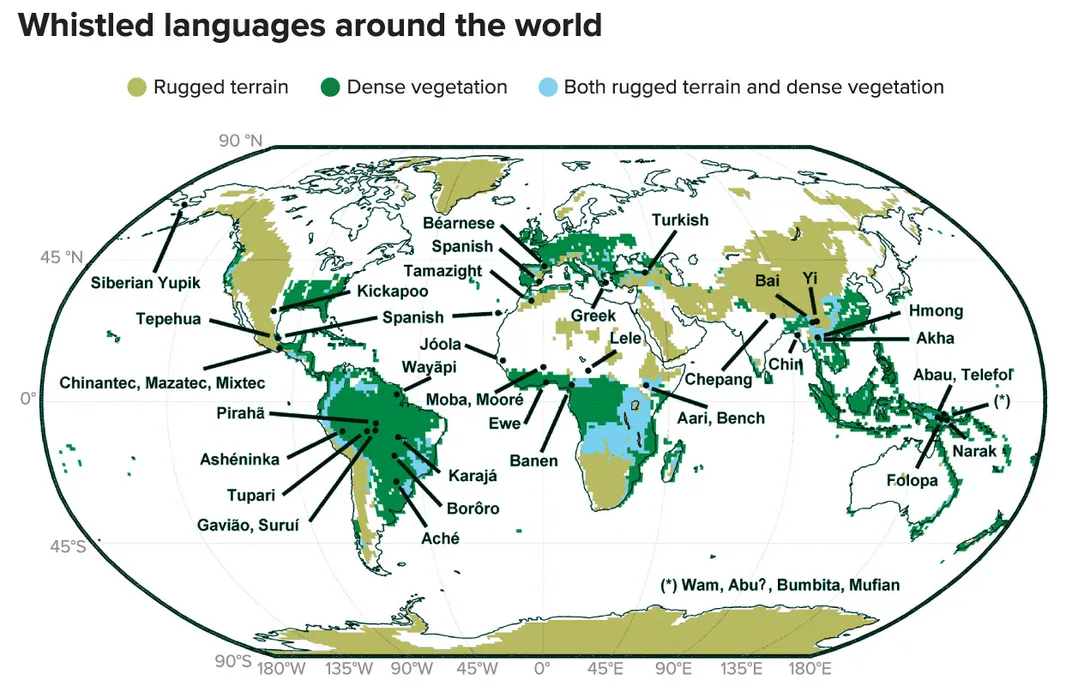 Map of Whistled Languages