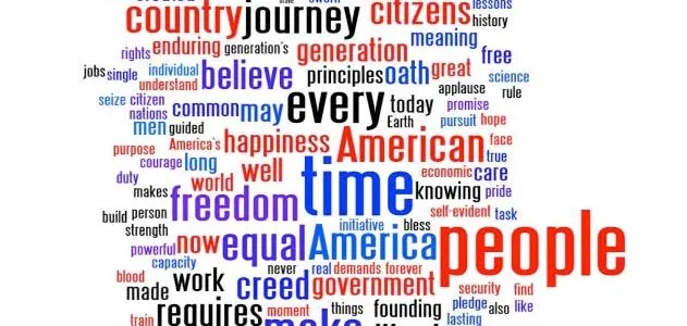Wordle is an application that takes text from any source and enlarges words that appear more frequently. Conversely, words that are smaller appear less frequently. Small words, like the or of, are not included in the Wordles above.