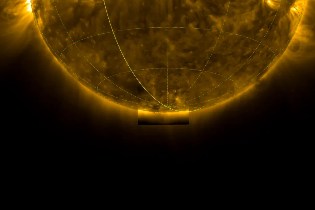 The sun's south pole