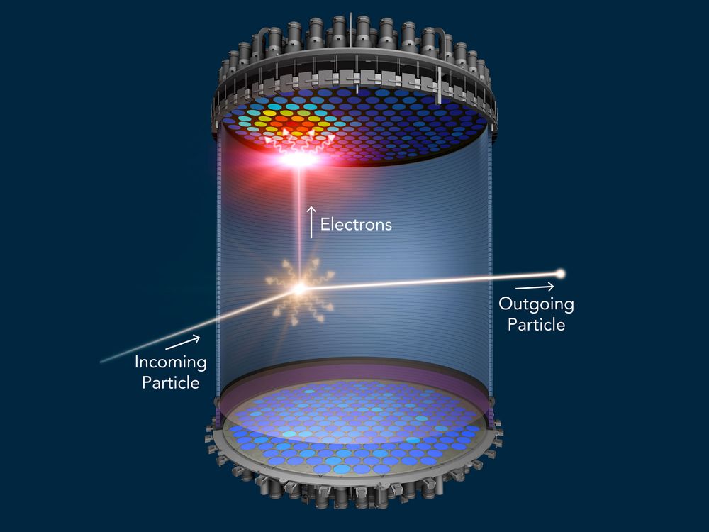 New Generation Of Dark Matter Experiments Gear Up To Search For Elusive Particle Smithsonian 6682