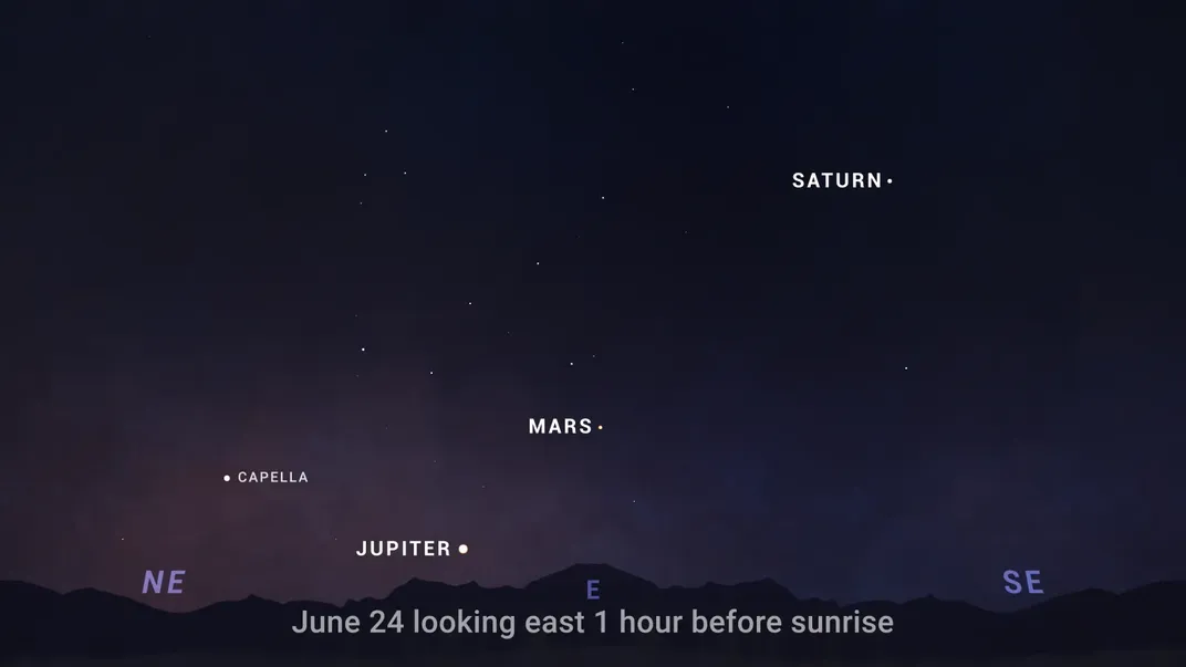 An illustration showing Jupiter, Mars, and Saturn aligning in the morning sky, later this month.