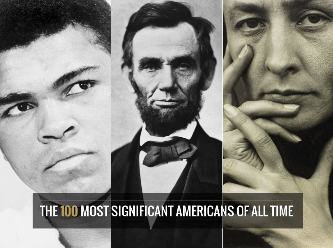 most important people in history