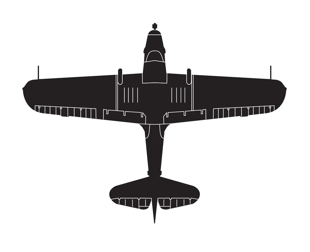 How to ID the Warbirds