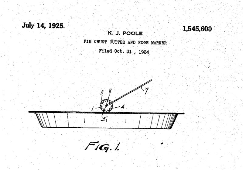 The Patents Behind Pumpkin Pie