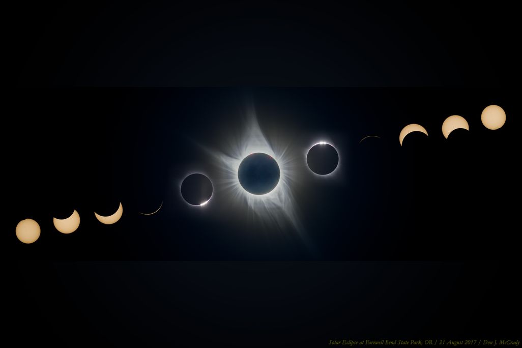 phases of a total solar eclipse, with totality and the corona in the middle