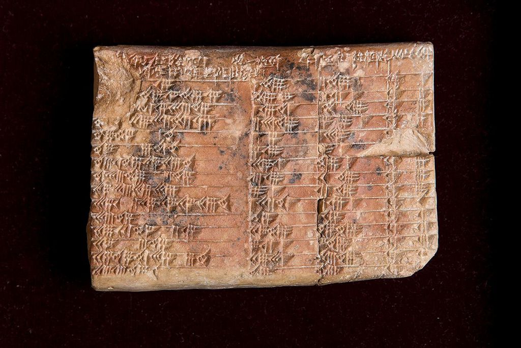 Trig Tablet