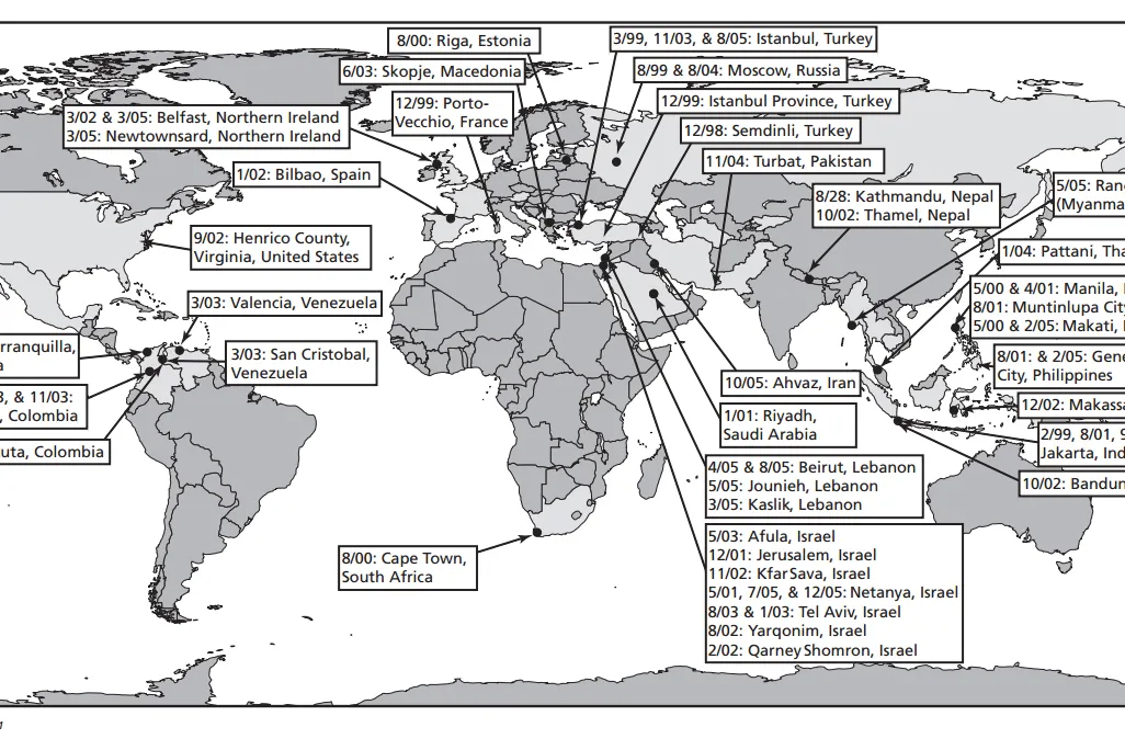 “Terrorist attacks at shopping centers, 1998 – 2005”