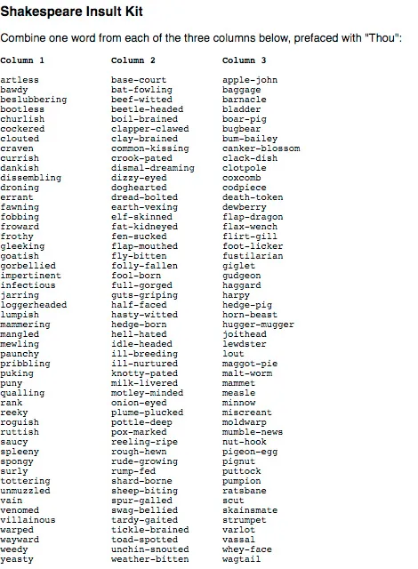 Good Swear Words Insults