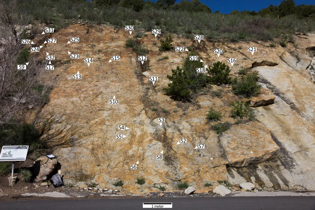 Slope with numbers on it