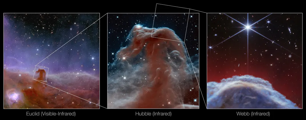Three side-by-side images of the Horsehead nebula, in increasingly vivid detail (left to right)