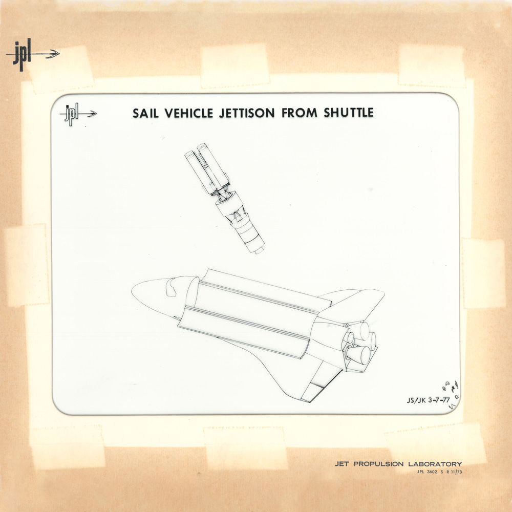 Shuttle Diagram