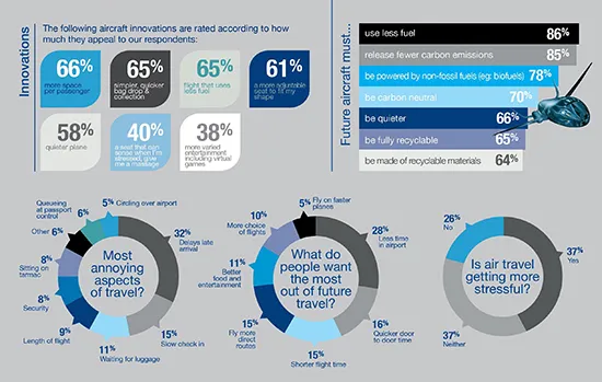 infographic