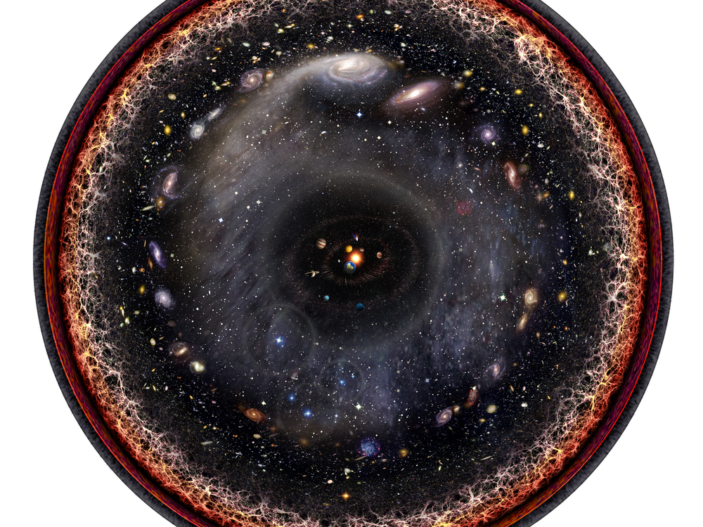 Portrait of the Universe