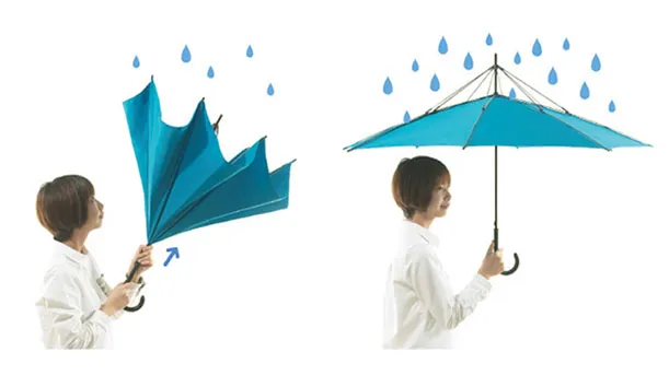 Inventing the Perfect Umbrella