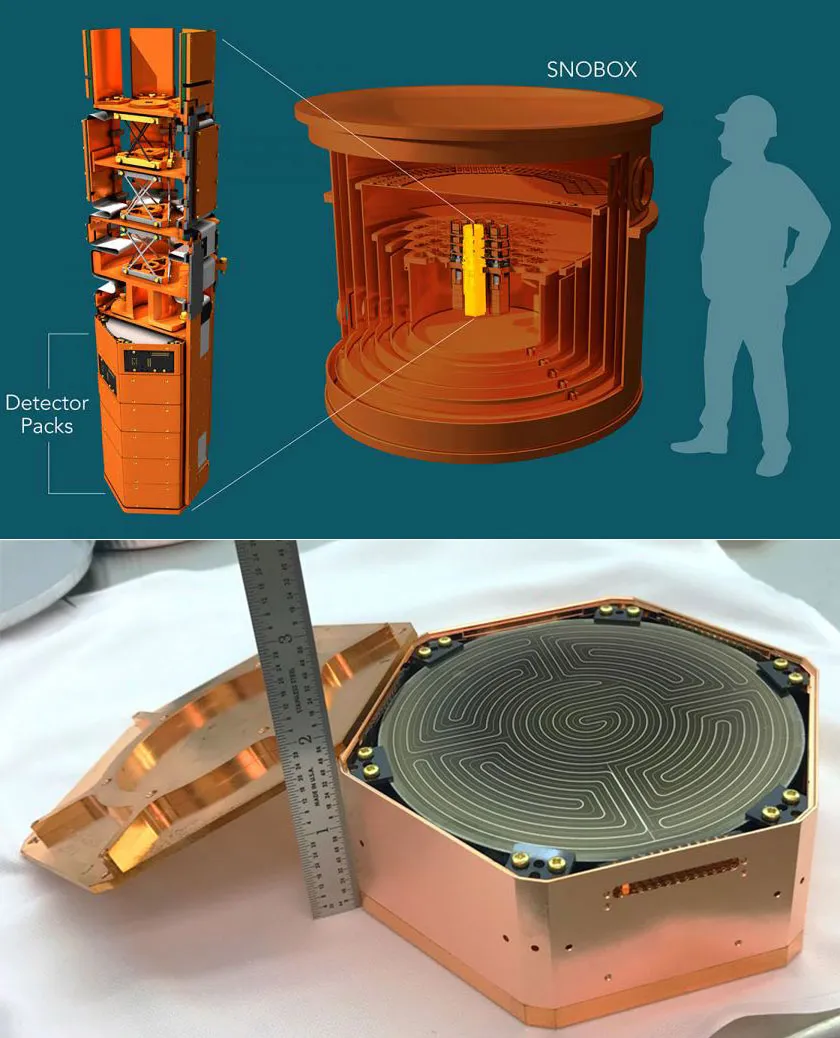 SNOLAB Detectors