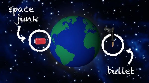 Preview thumbnail for TweenTribune: How Much Stuff Is in Orbit Around the Earth?