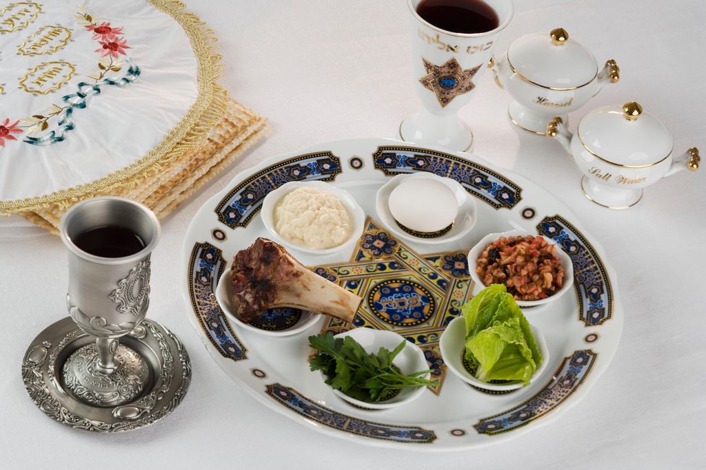 Seder Plate