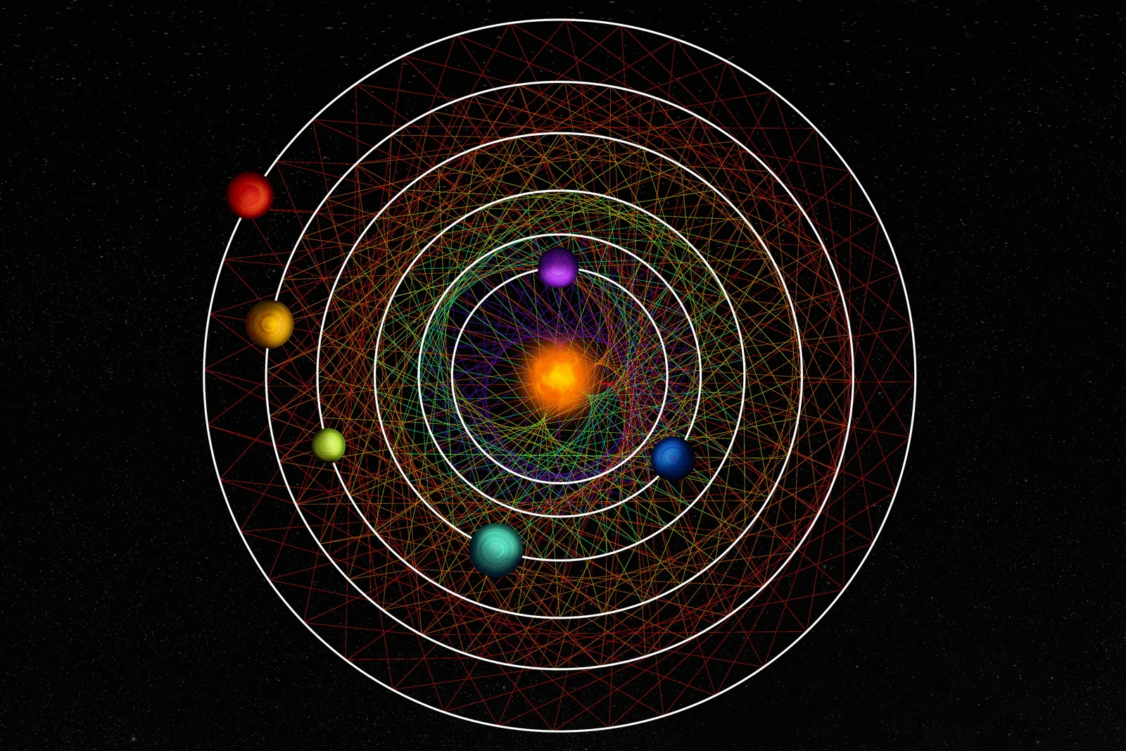 Orbiting Solar System - Science And Nature