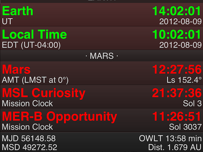 The Mars24 App’s listing of times of various locations on Mars, including the Curiosity and Opportunity Rovers.