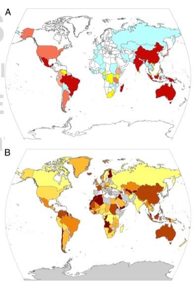 threatened biodiversity