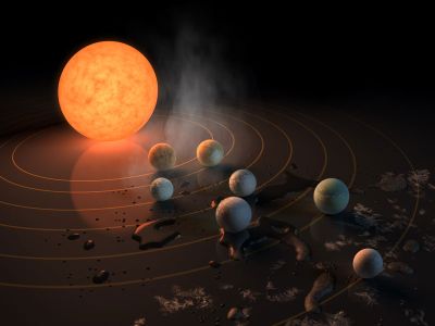 The seven Earth-sized planets orbiting the dwarf star TRAPPIST-1.