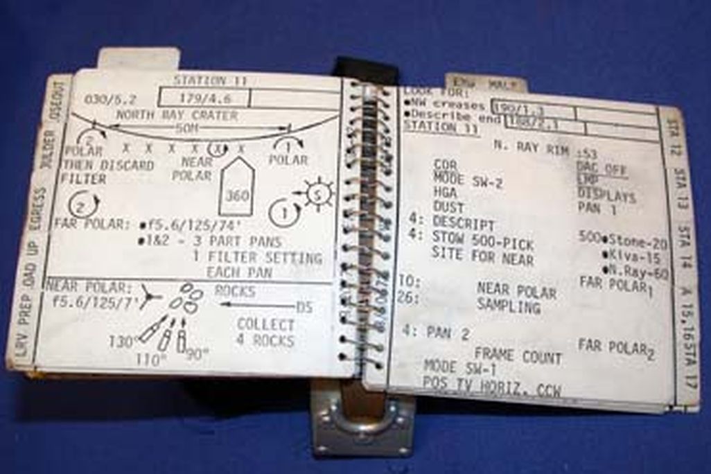 a16-checklist.jpg