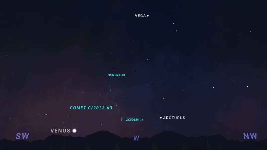 sky guide for finding the comet A3, between Venus and Arcturus in the western sky, getting progressively higher over the month