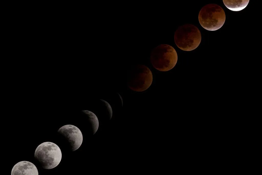 Eclipse