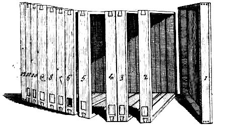 Francois Huber’s movable frame hive