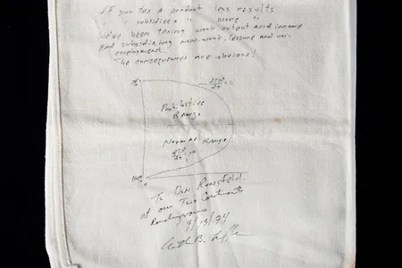 “We’ve been taxing work, output and income and subsidizing non-work, leisure and unemployment. The consequences are obvious! To Don Rumsfeld,” Arthur Laffer wrote around the graph, signing and dating his work as well.