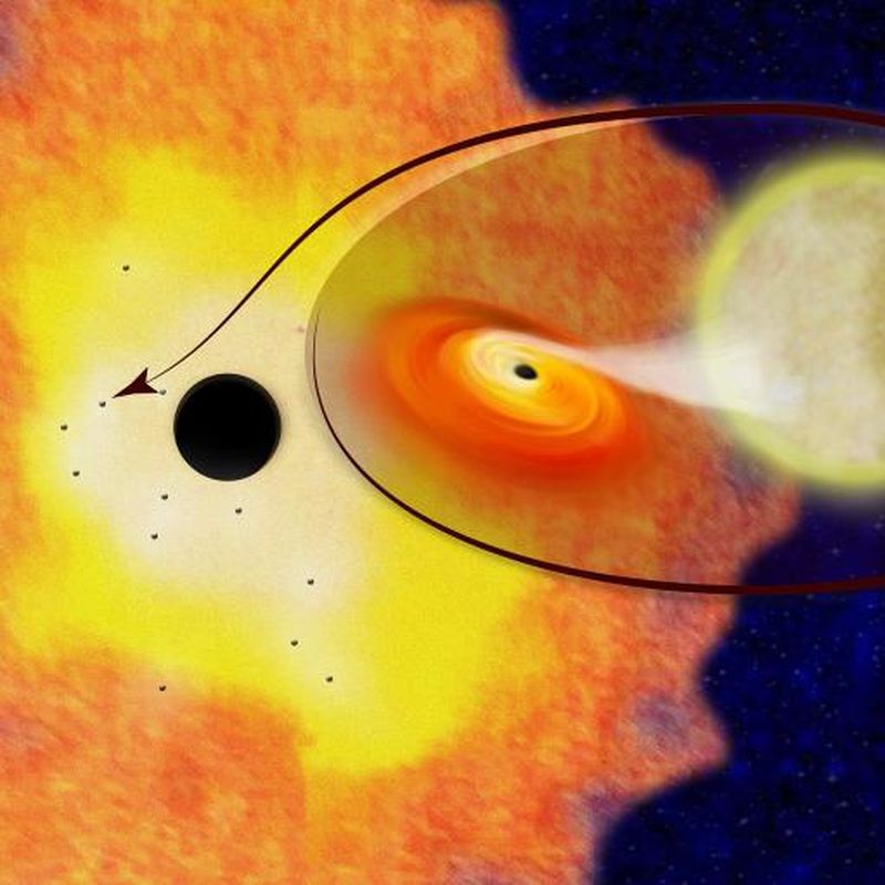 Here's What the Black Hole in the Center of the Milky Way Looks Like, Science